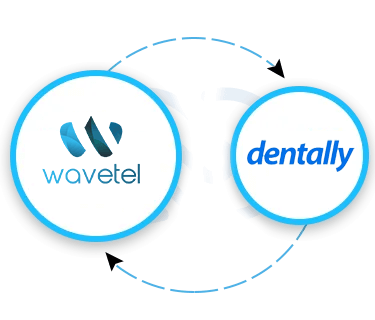 Dentally CRM Integration