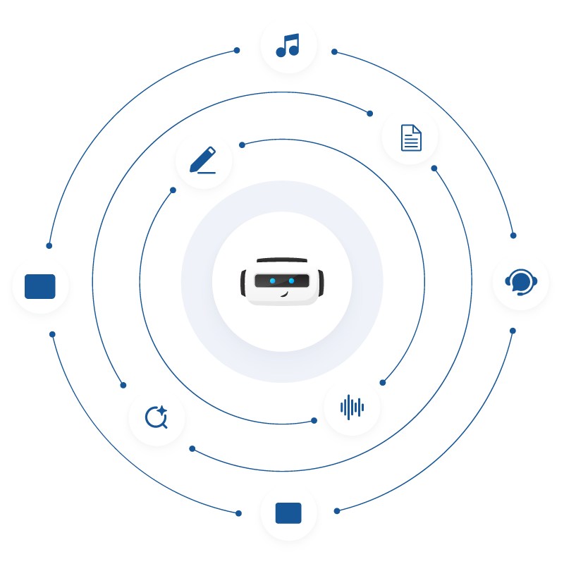 AI Receptionist Features